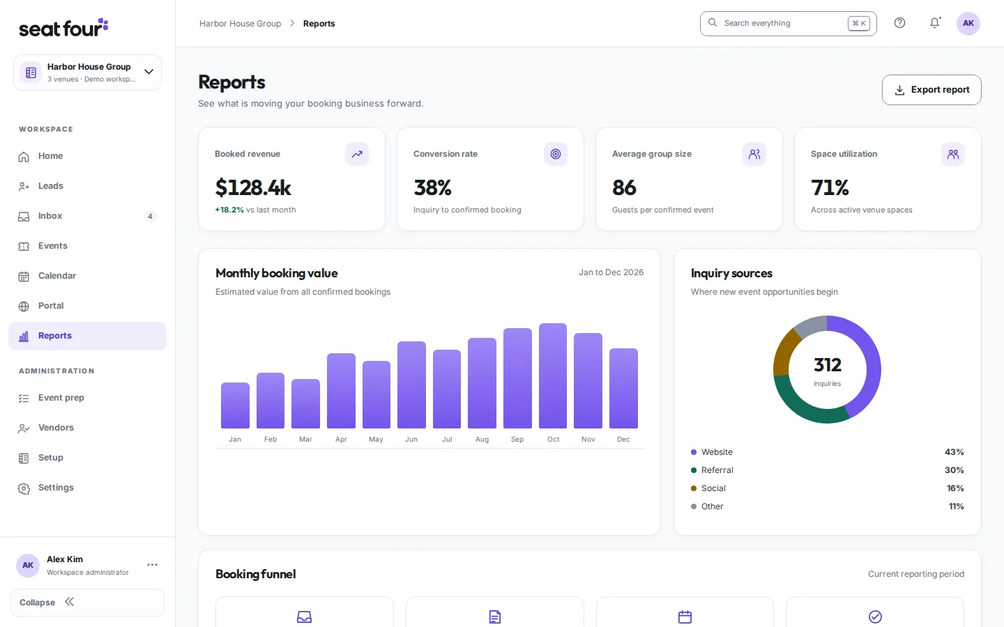 Reports with pipeline and booked revenue